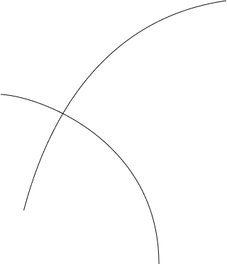 cross image